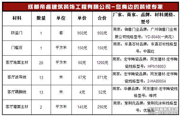 什么是精裝修？統(tǒng)一標(biāo)準(zhǔn)是什么？