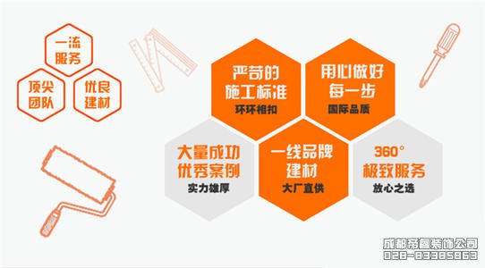 成都哪家裝修公司最靠譜？哪家裝修口碑好？